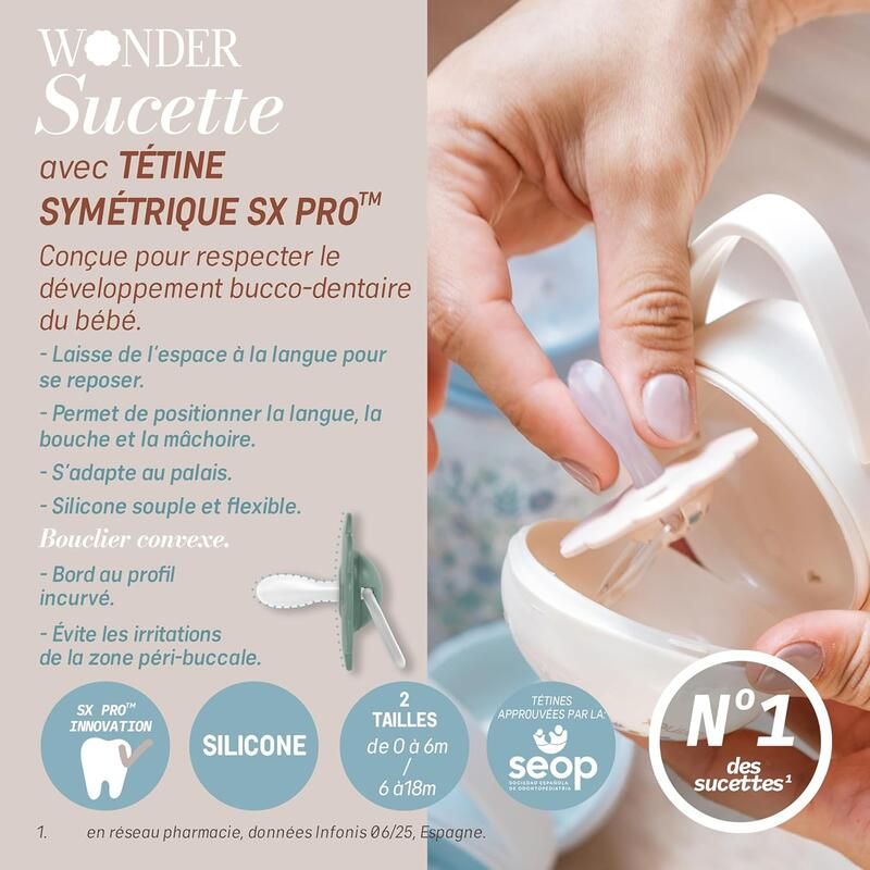 Sucette Butterfly SX Pro Wonderland