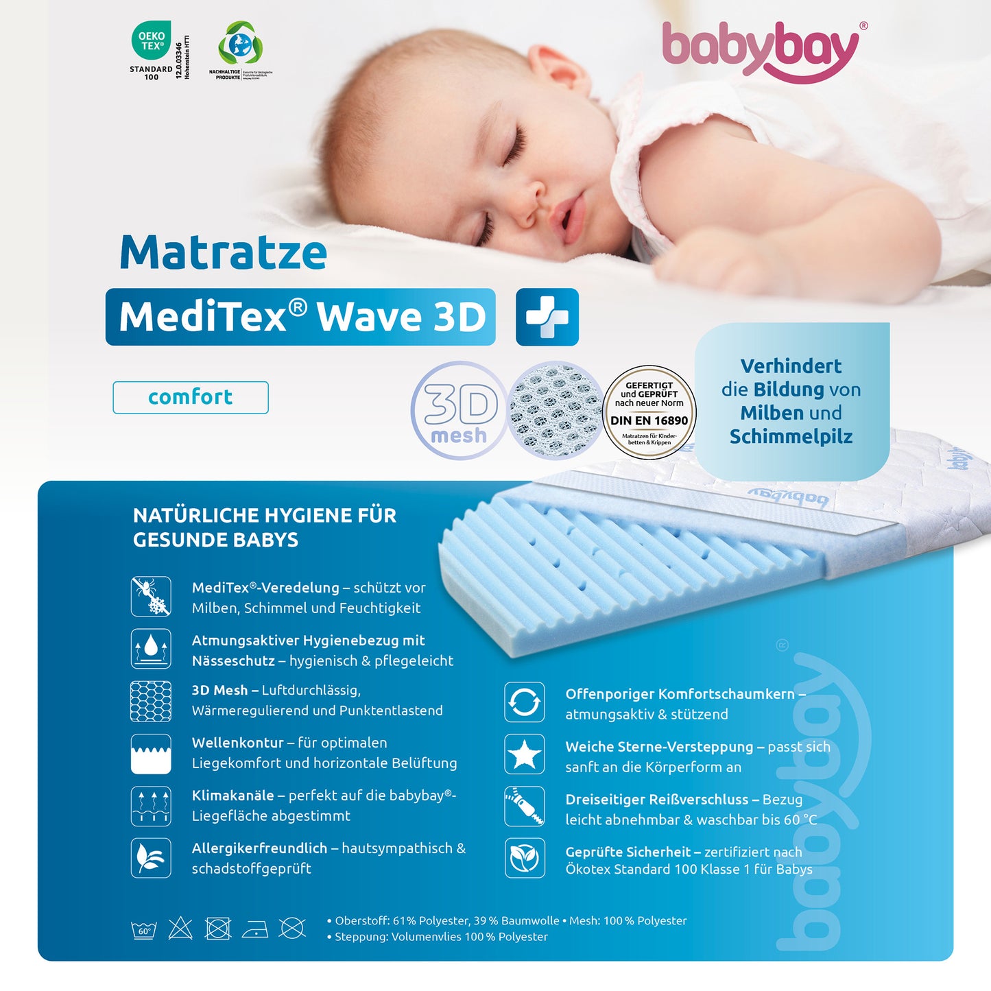 Matelas MediTex® Wave 3D - Cododo L'Original