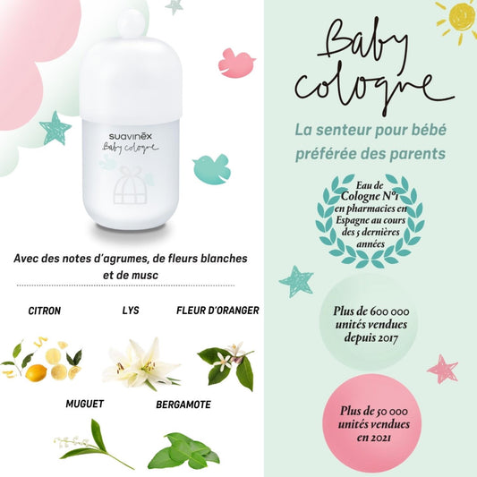 Coffret Maman & Baby Cologne 100ml