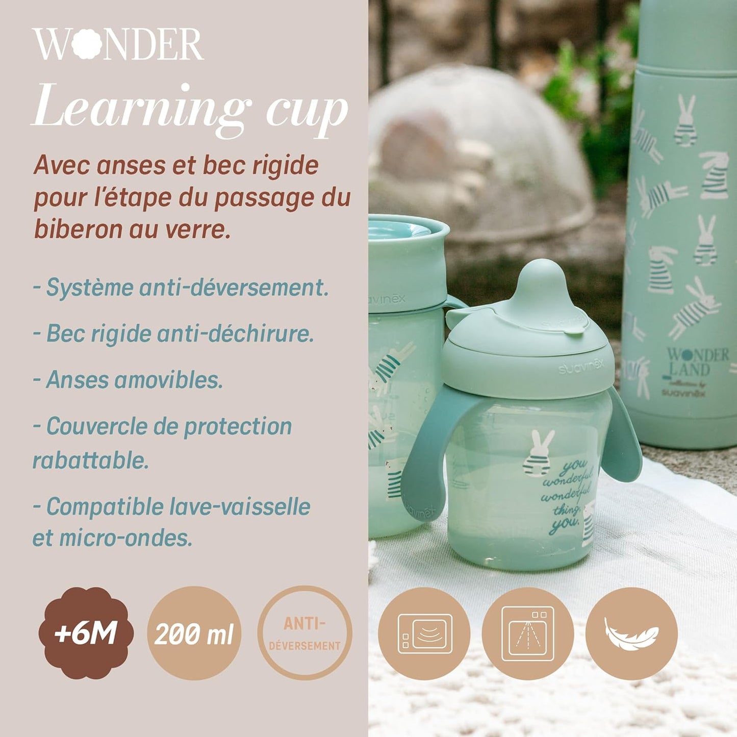 Tasse Apprentissage 200ml Wonderland Lapin