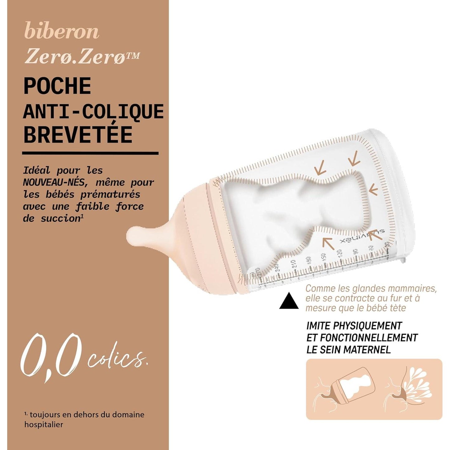 Biberon Anti-Colique Zéro.Zéro 120 ml