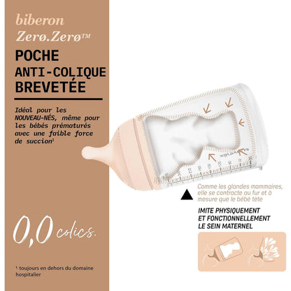Biberon Anti-Colique Zéro.Zéro 120 ml