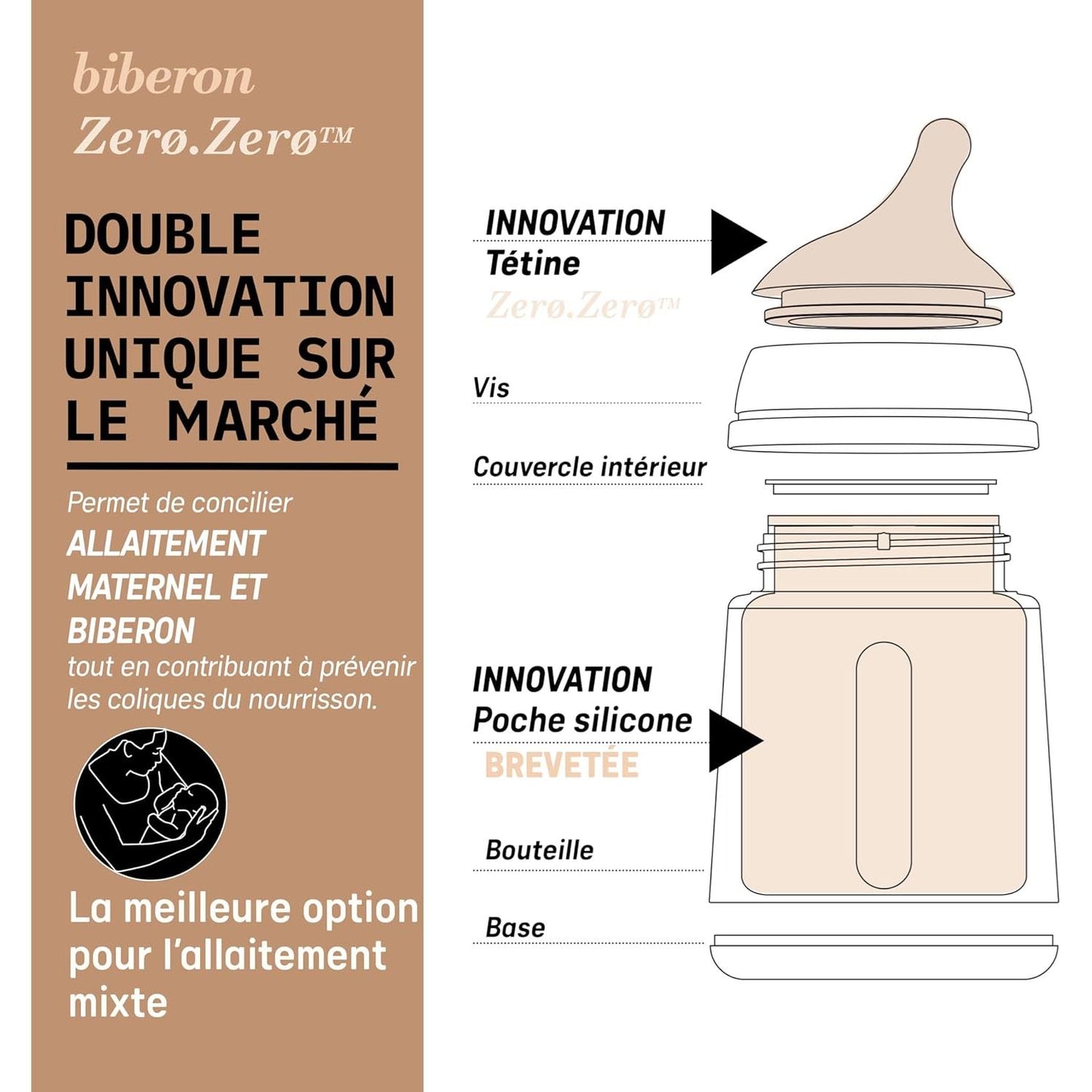 Biberon Anti-Colique Zéro.Zéro 120 ml