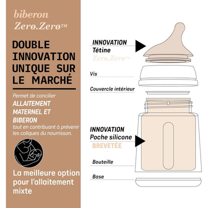 Biberon Anti-Colique Zéro.Zéro 120 ml