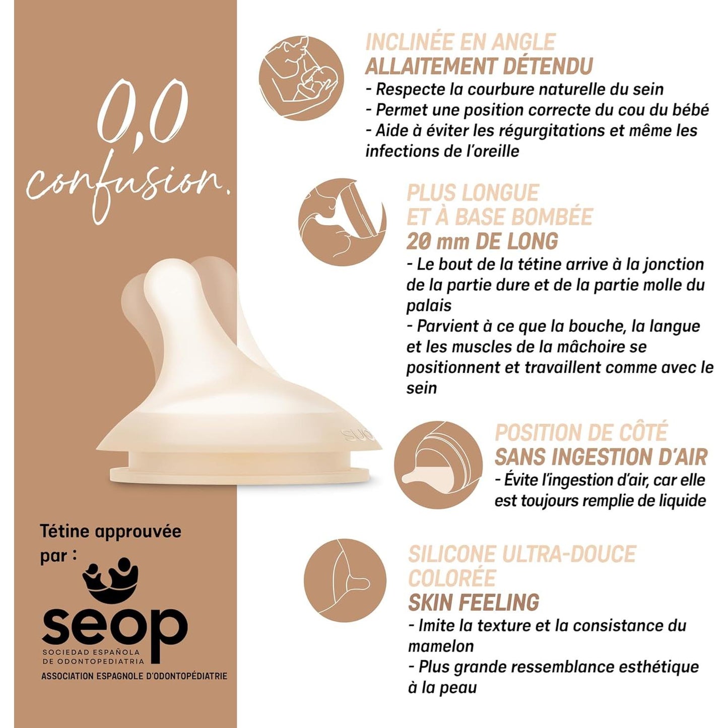 Biberon Anti-Colique Zéro.Zéro 120 ml