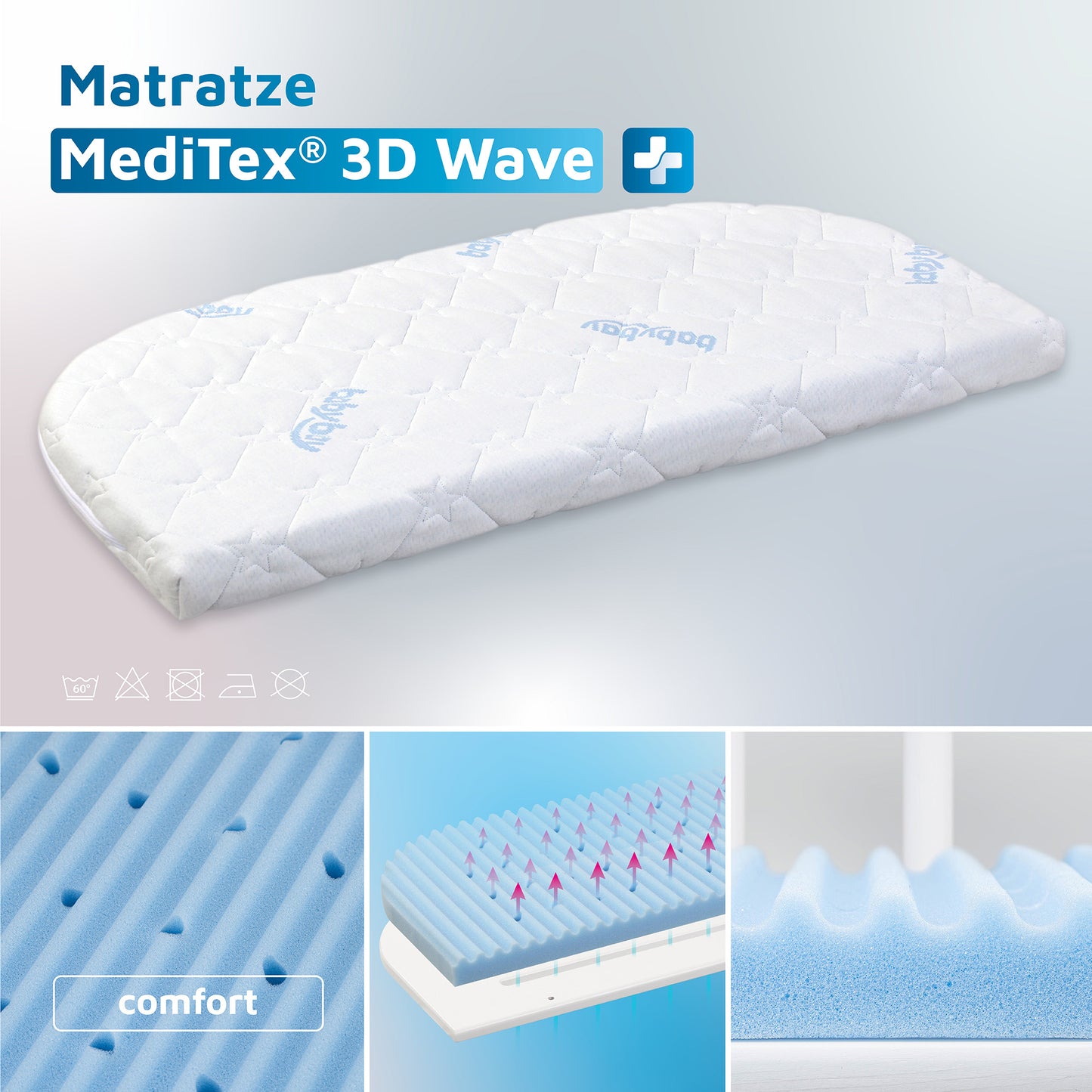 Matelas MediTex® Wave 3D - Cododo L'Original