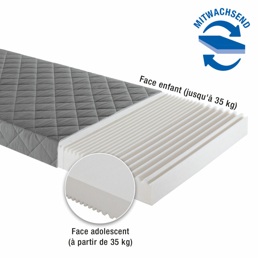 Matelas mousse froide