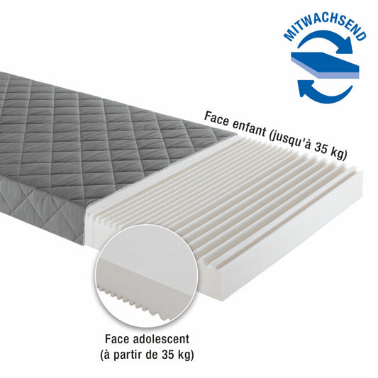 Matelas mousse froide